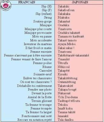 a lala n'importe quoi